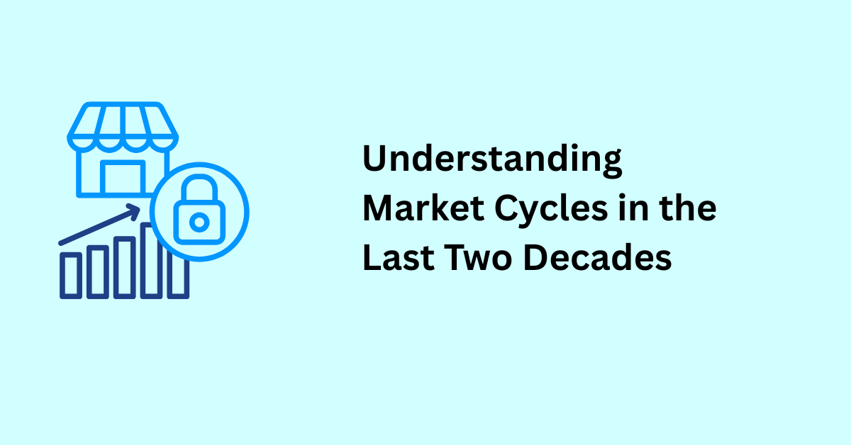 Market Cycles
