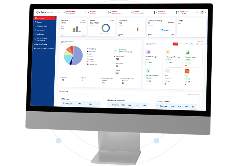 Chola Securities Team