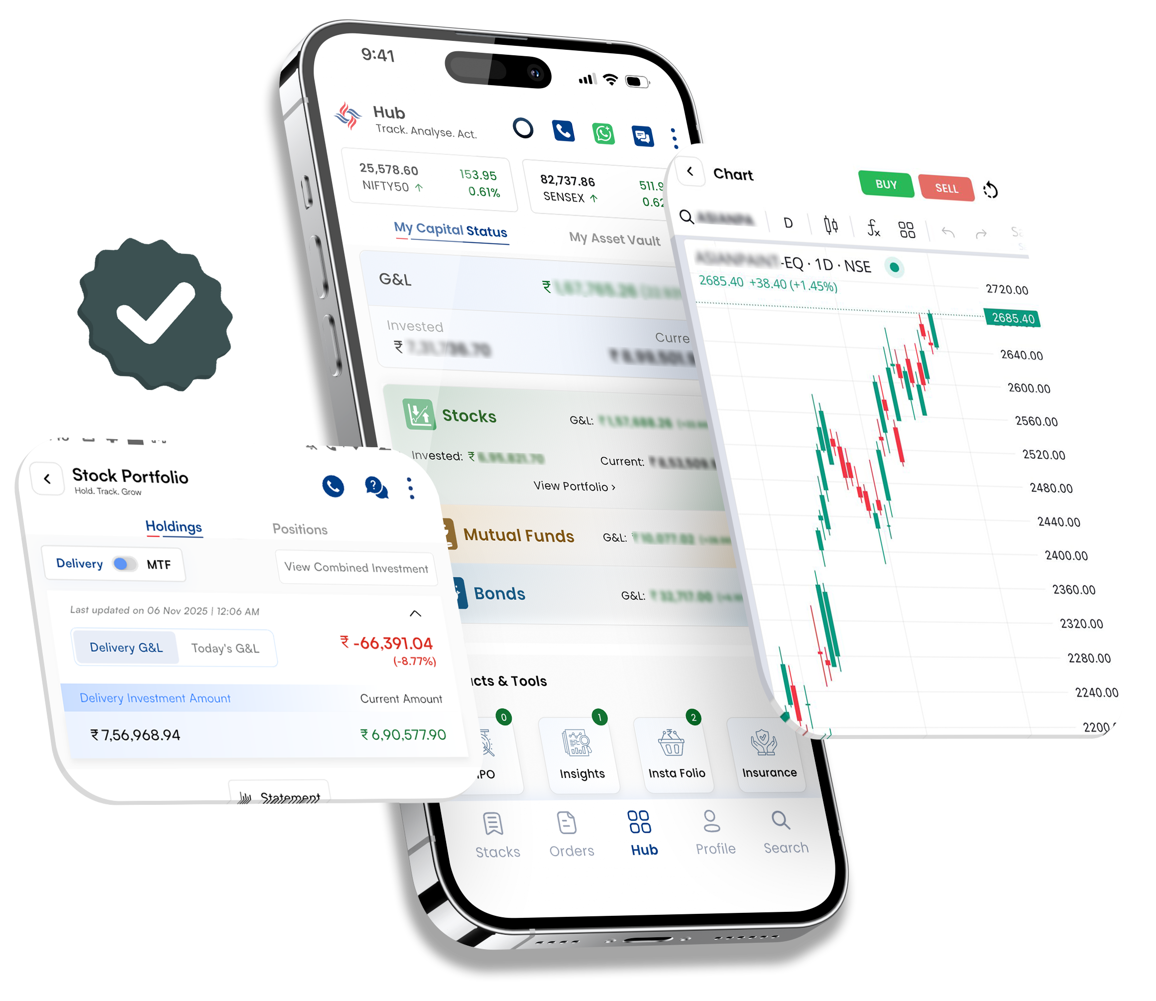 Chola Securities trading app — portfolio, charts and watchlist