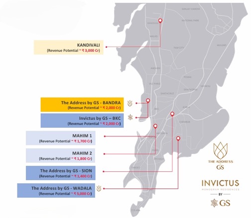 Launch pipeline map — Mumbai micro-markets