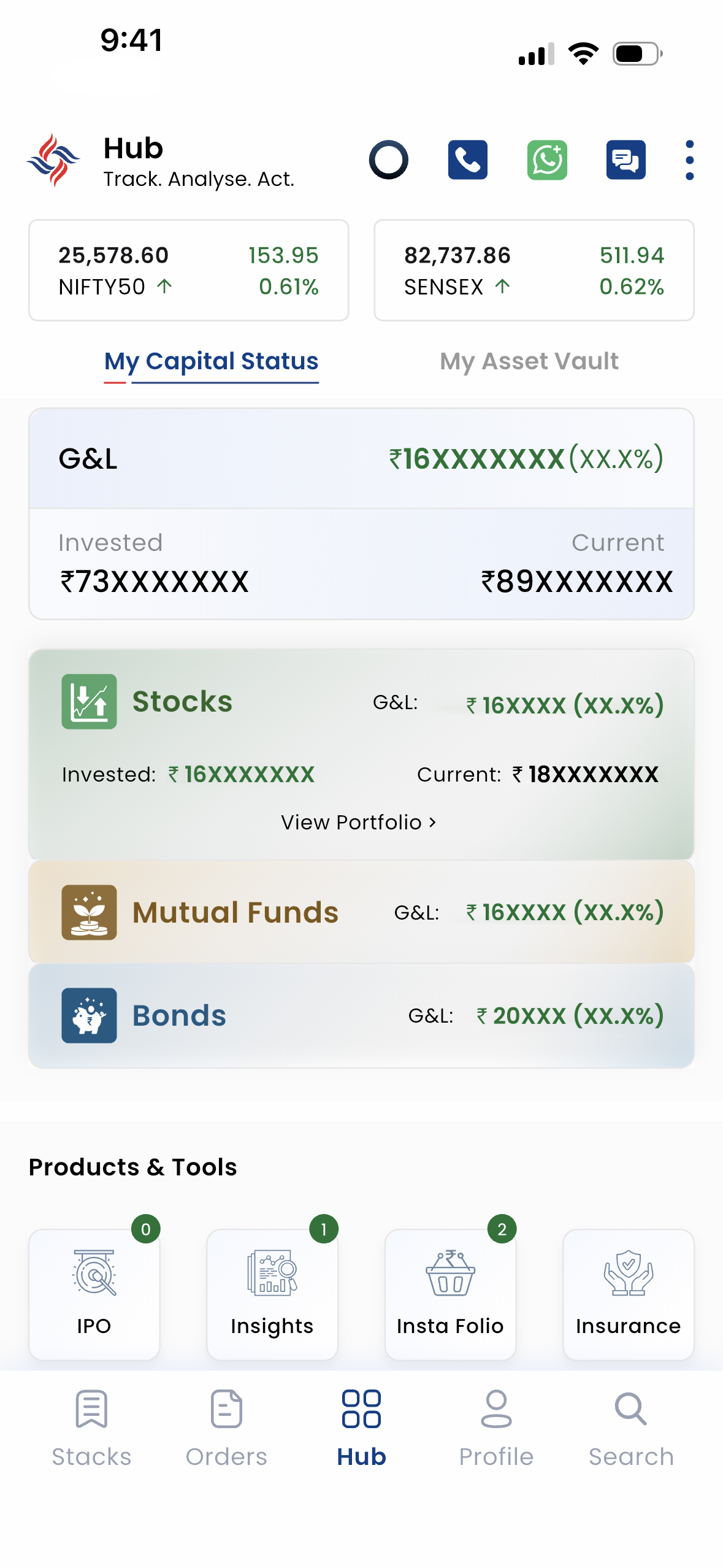 Chola Securities app &mdash; stock chart screen with Buy and Sell