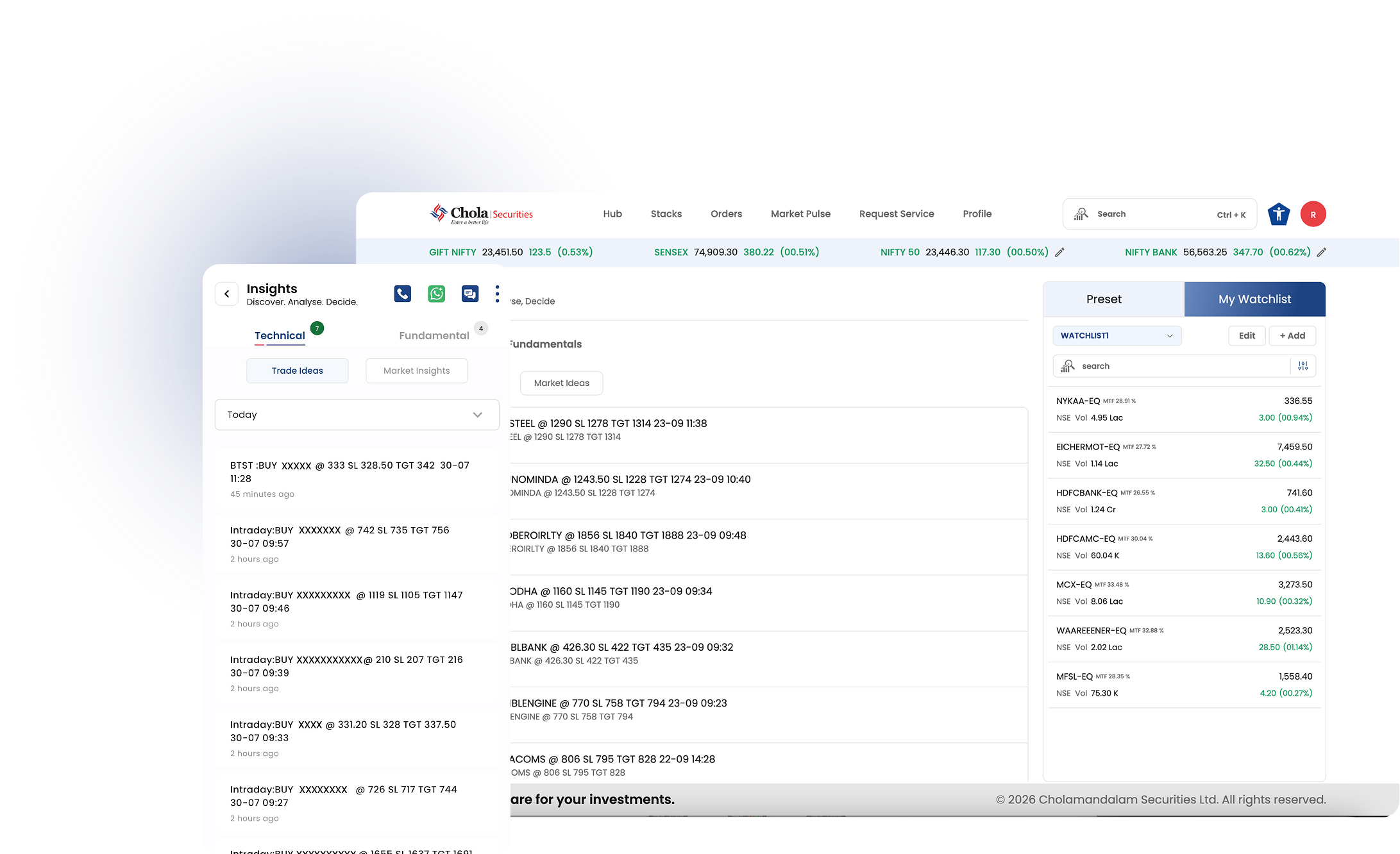 Chola Securities app &mdash; research insights