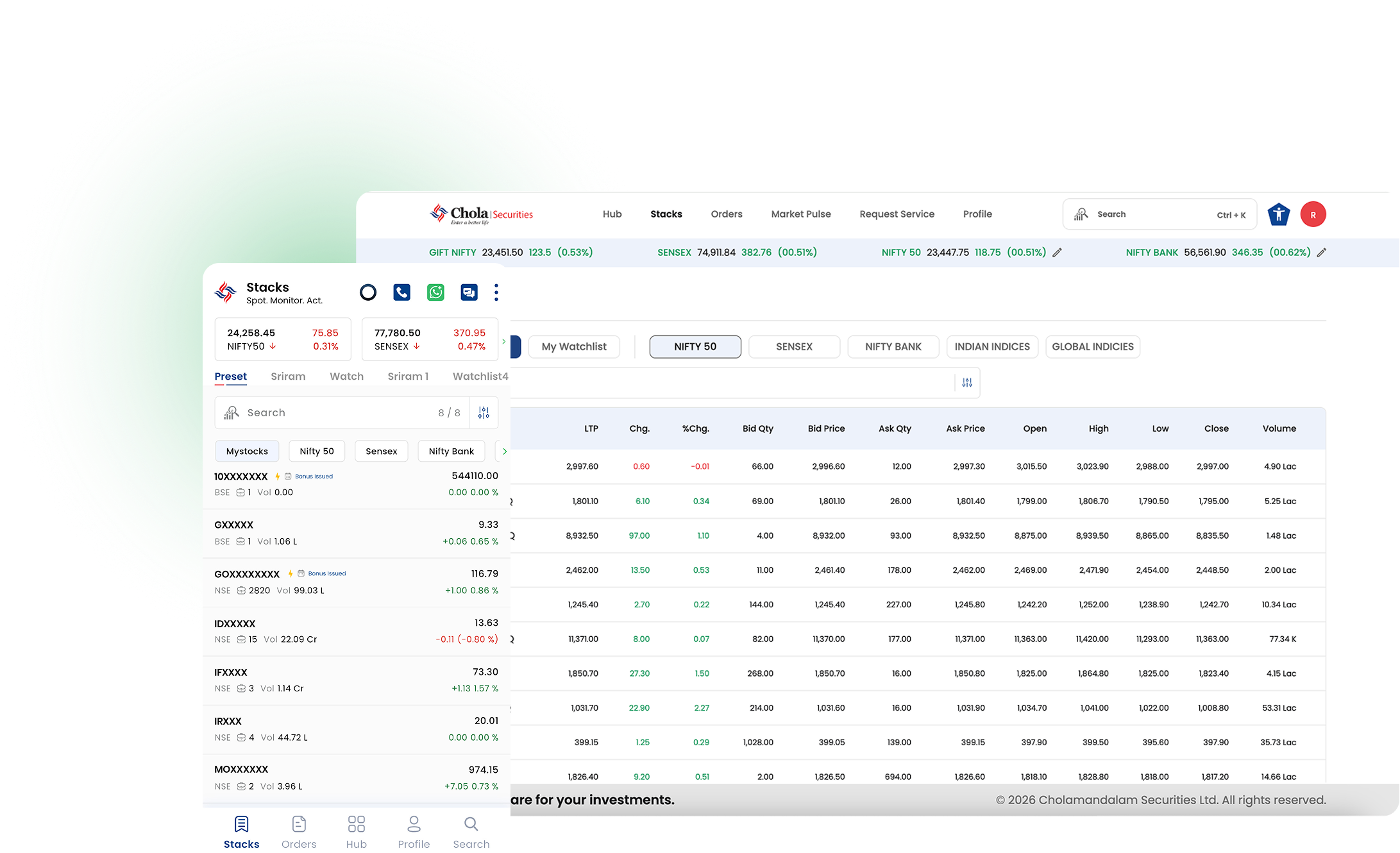 Chola Securities app &mdash; customised watchlist