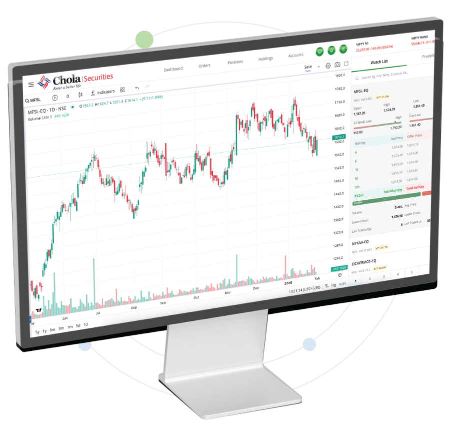 Chola Securities Mobile App