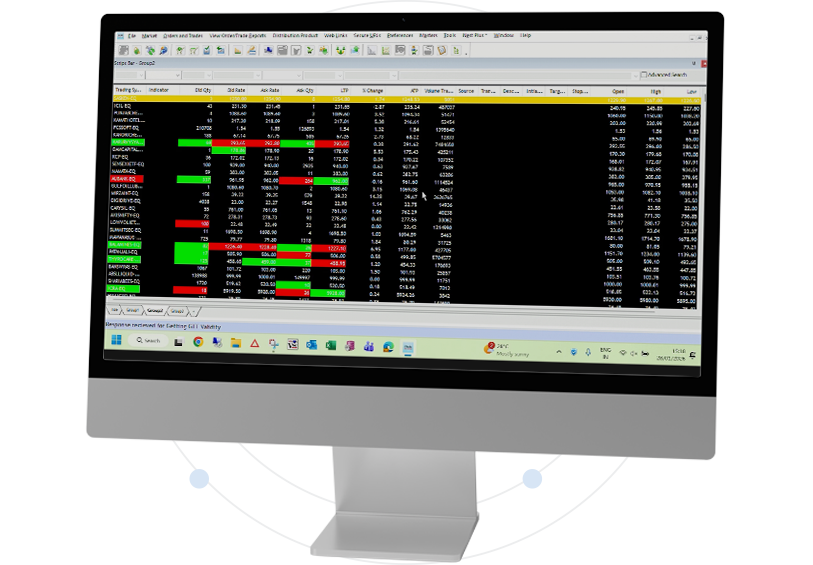 Chola Securities Team